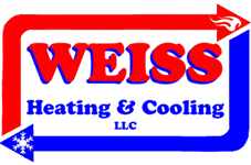 Weiss Heating & Cooling Logo